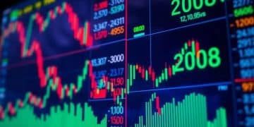 Financial markets reel from unanticipated April price surges