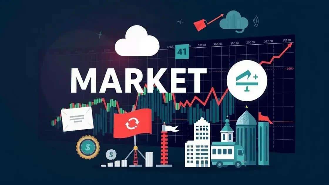 Historical context of market volatility