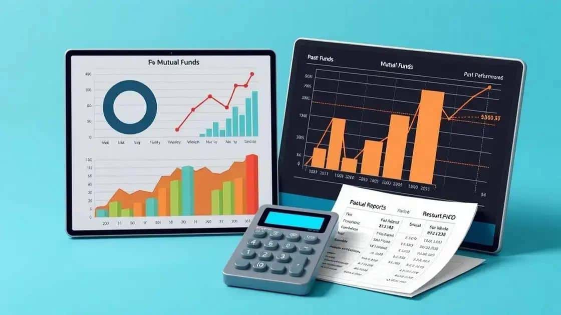 How to analyze past performance of mutual funds