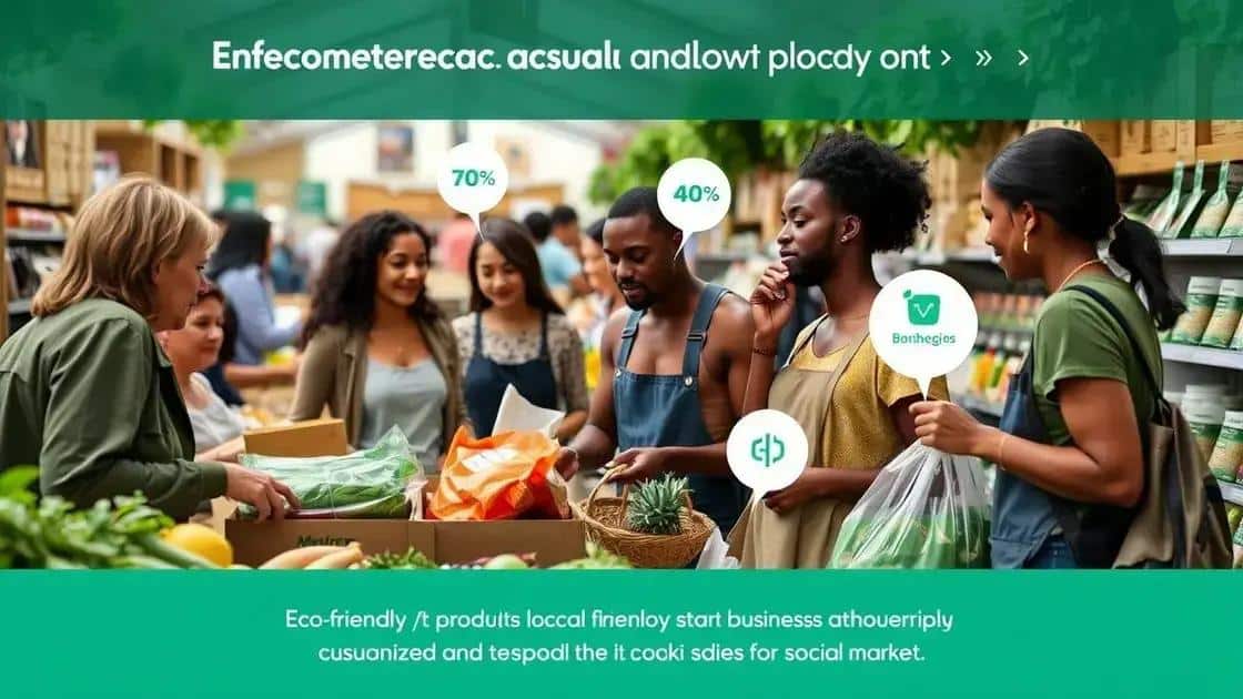 Impact on consumer behavior and choices
