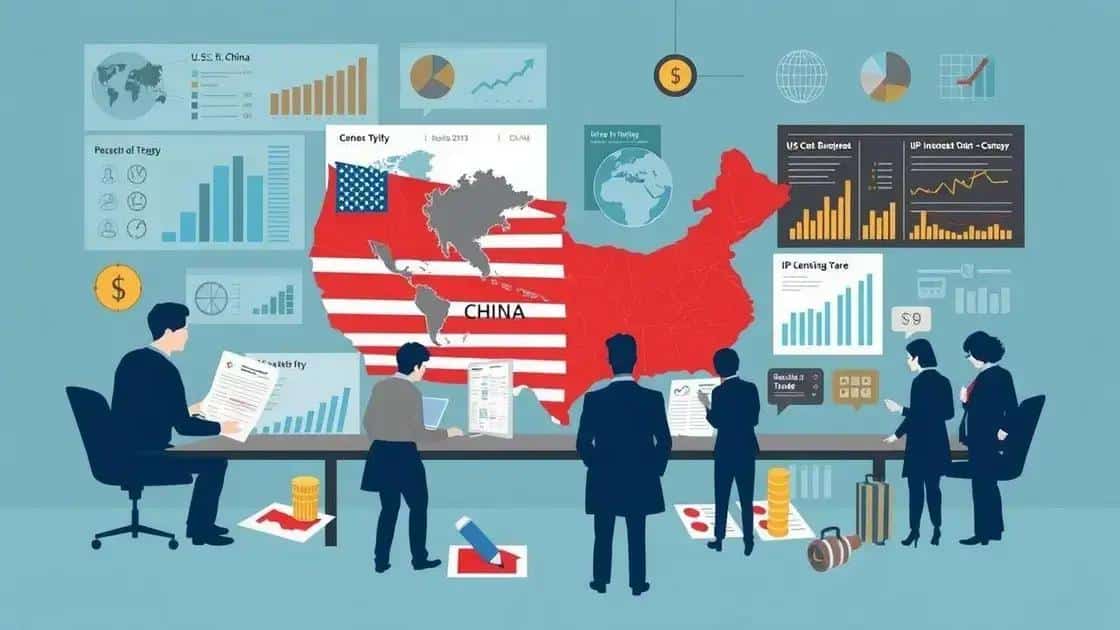 Impact on businesses and economies