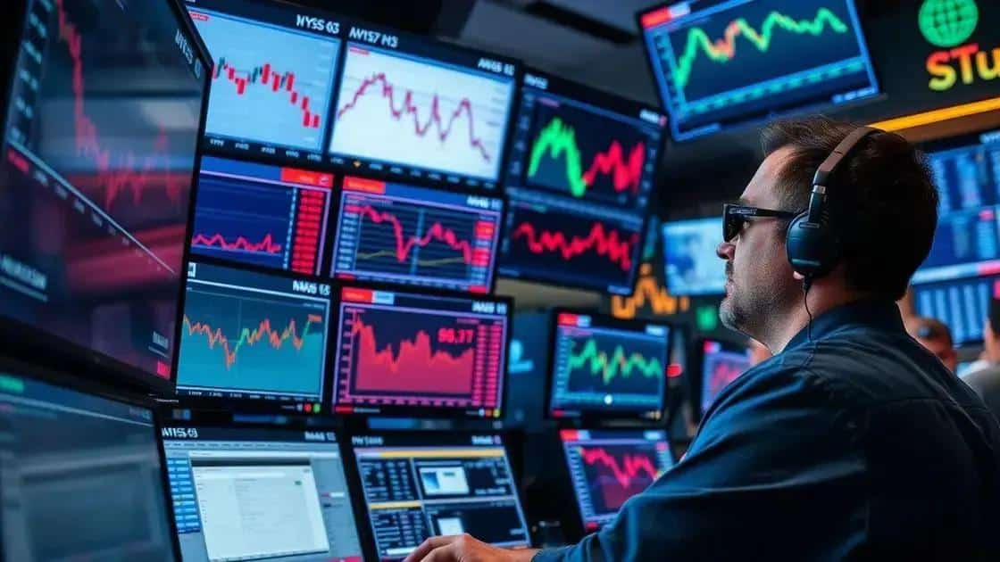 Market reactions to Fed
