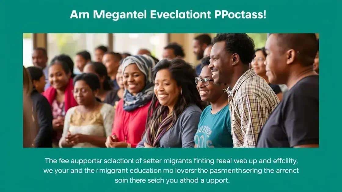 Alternatives for funding and support